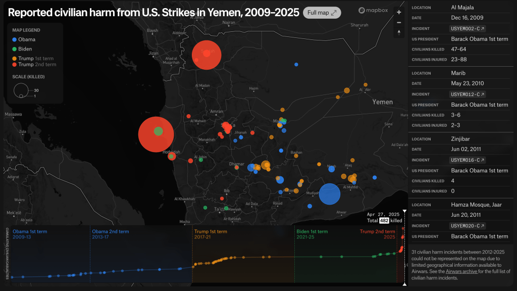 Contributing Reporter / Airwars. The U.S. killed almost as many civilians in 52 days as the previous 23 years of U.S. action in&nbsp;Yemen
